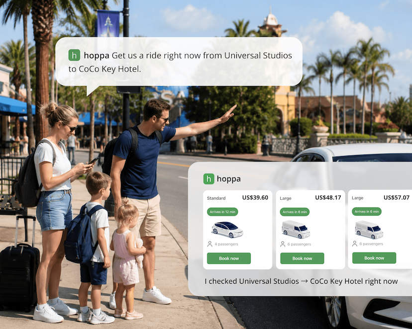 A family with luggage on a palm-lined street outside Universal Studios, one parent raising a hand to hail a car. A chat overlay shows a request for a ride to CoCo Key Hotel, and hoppa replying with a Standard option at 14.04 euros arriving in twelve minutes and Large options at 25.08 euros arriving in six.